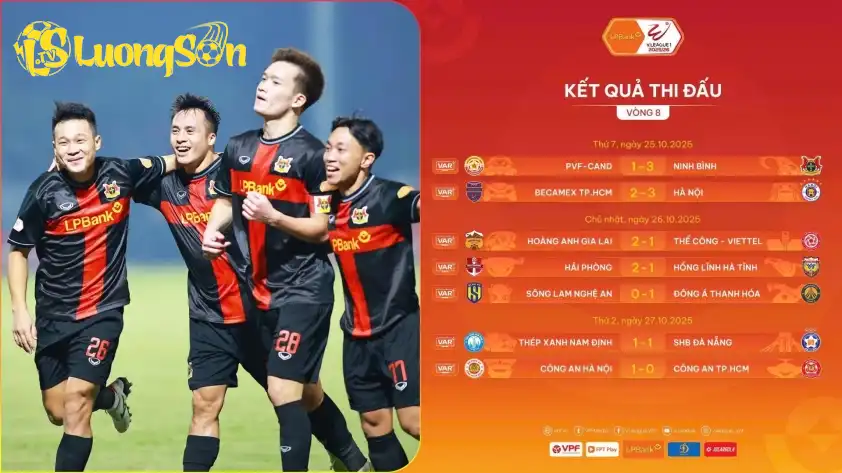 Kết quả vòng 8 V-League 2025/2026 Kết quả vòng 8 V-League 2025/2026