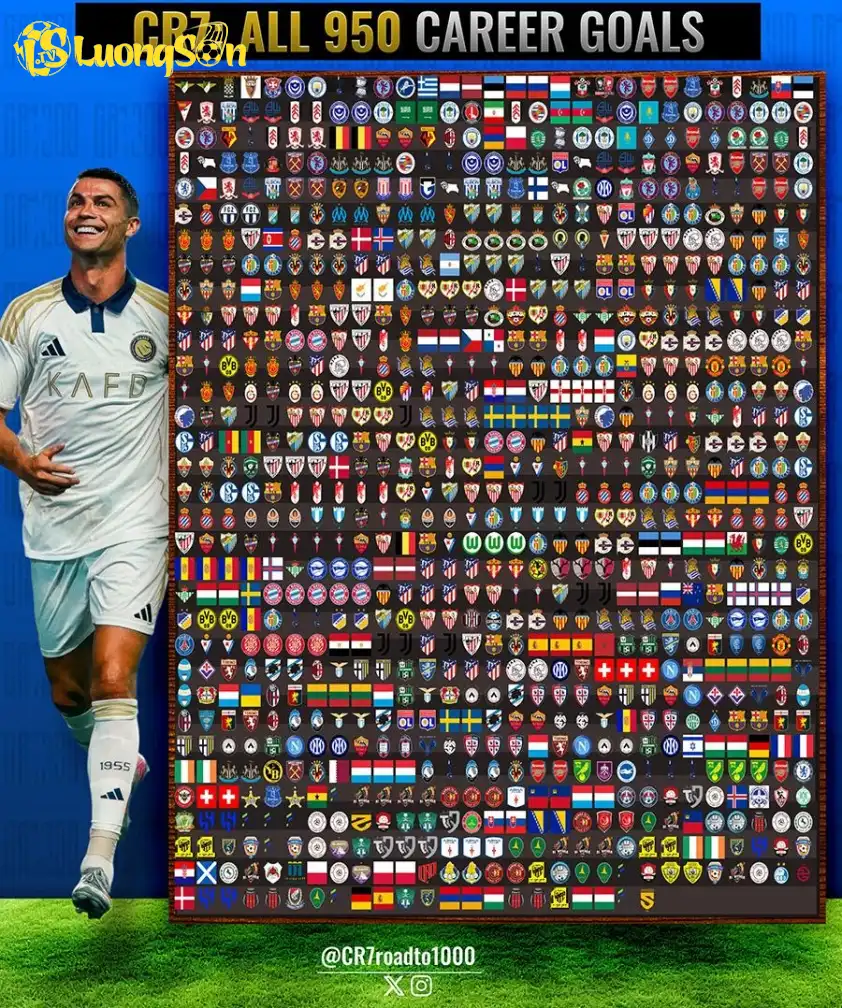 Cristiano Ronaldo đang là cầu thủ tiến gần nhất tới cột mốc 1.000 bàn thắng trong sự nghiệp. Cristiano Ronaldo đang là cầu thủ tiến gần nhất tới cột mốc 1.000 bàn thắng trong sự nghiệp.